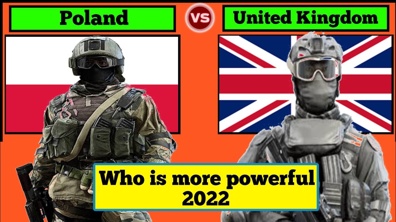 Poland vs UK military strength comparison 2022 || United Kingdom vs Poland Military comparison