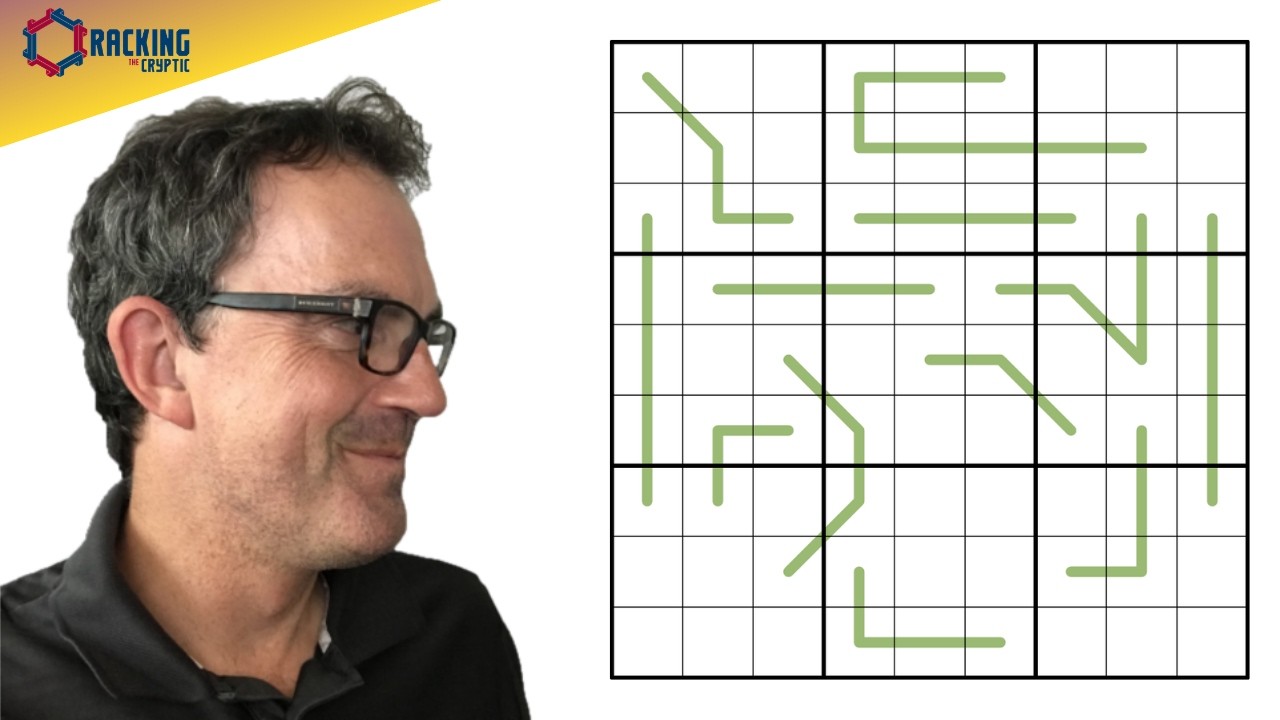 Is This The Perfect Variant Sudoku?