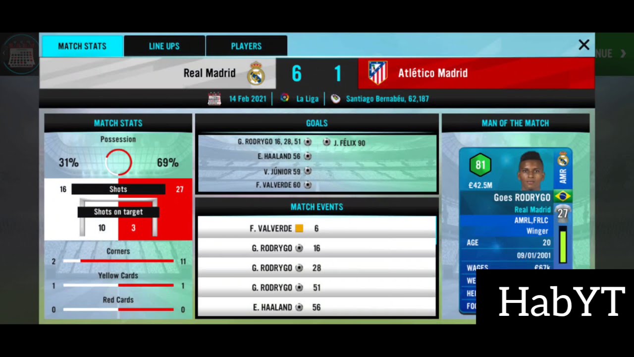 SM21 BEST TACTIC PART 4 | WIN EVERY MATCH | ALWAYS WIN | REAL MADRID WITH YOUNG PLAYER