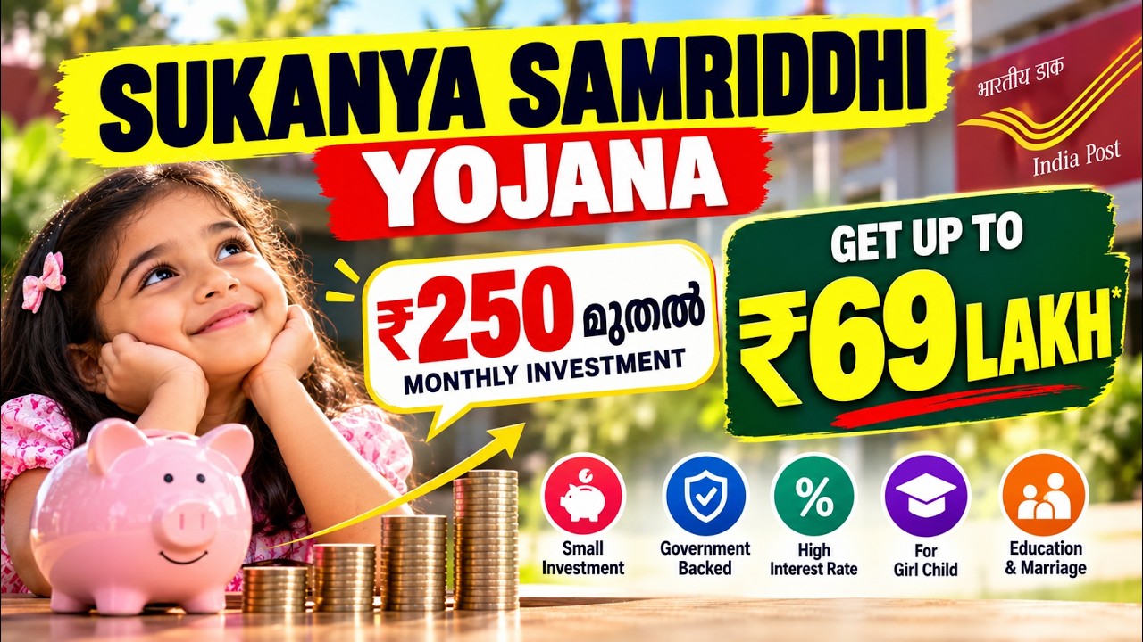 Invest ₹250 & Get Up to ₹69 Lakh? Sukanya Samriddhi Yojana Full Details | Investment for Girls 2026