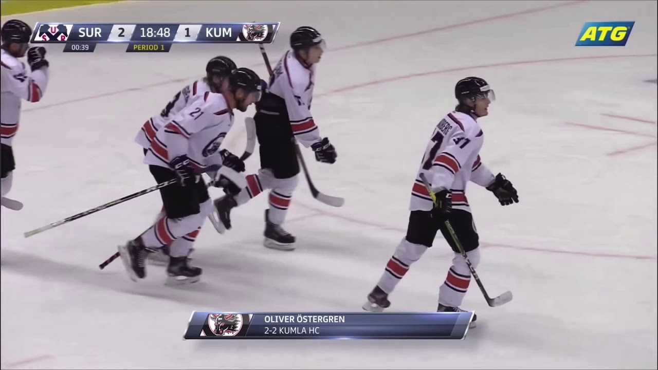 Surahammar IF vs Kumla Hockey | Highlight | HockeyEttan 20/21