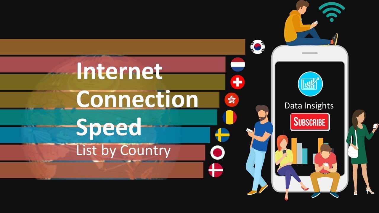 Top 10 country internet speed