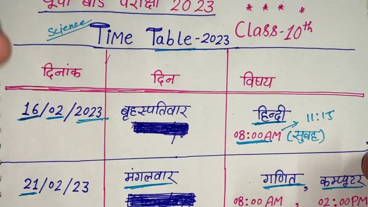 Class- 10 Exam Time Table,/Up board exam 2023,/up board pariksha 2023,/LearnMANTRA