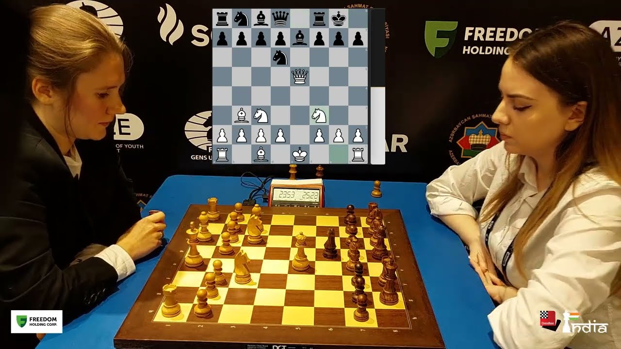 Winner checks her emotions - IM Shuvalova vs IM Nurgyul | FIDE Women's World Cup 2023 Round 5.4
