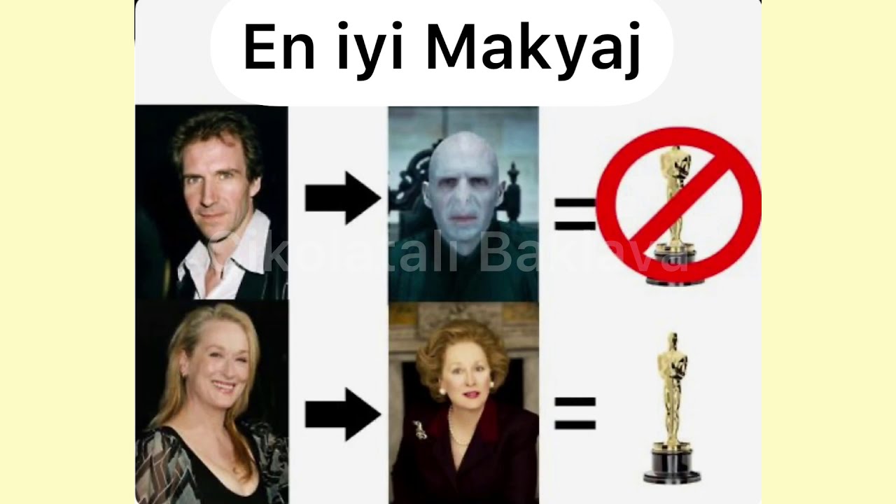 Harry Potter Capsleri 9 - Çikolatalı Baklava
