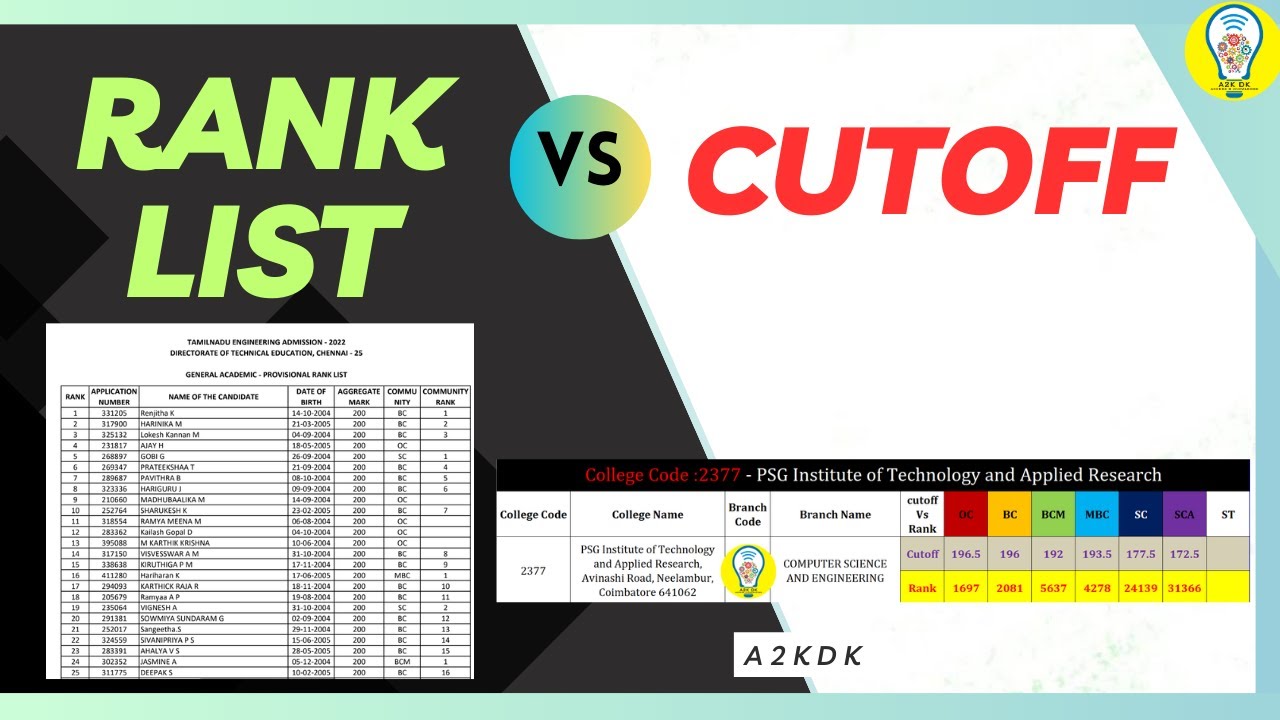 RANK LIST Vs CUTOFF  #tnea2023