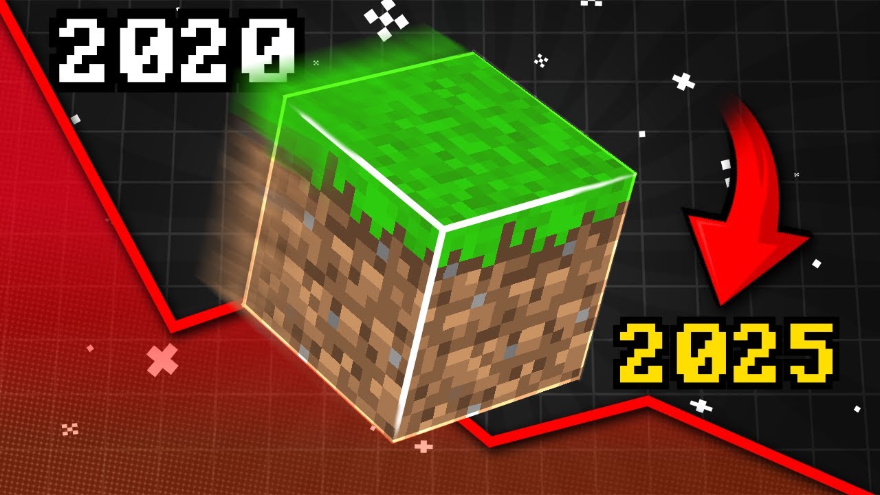 Minecraft w 2025: Spadek Czy Zmiana? Podsumowanie Roku