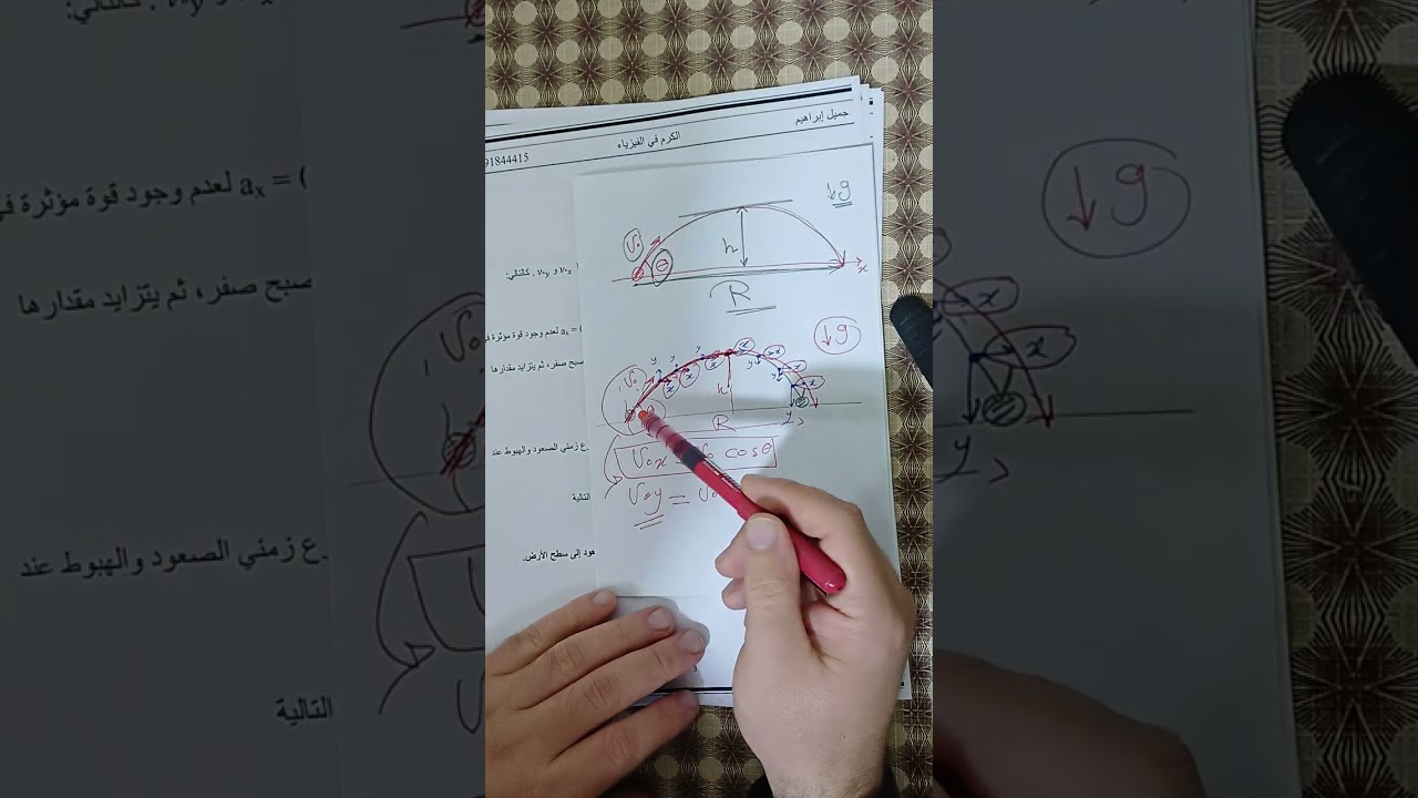 الحركة في بعدين (الصف العاشر )