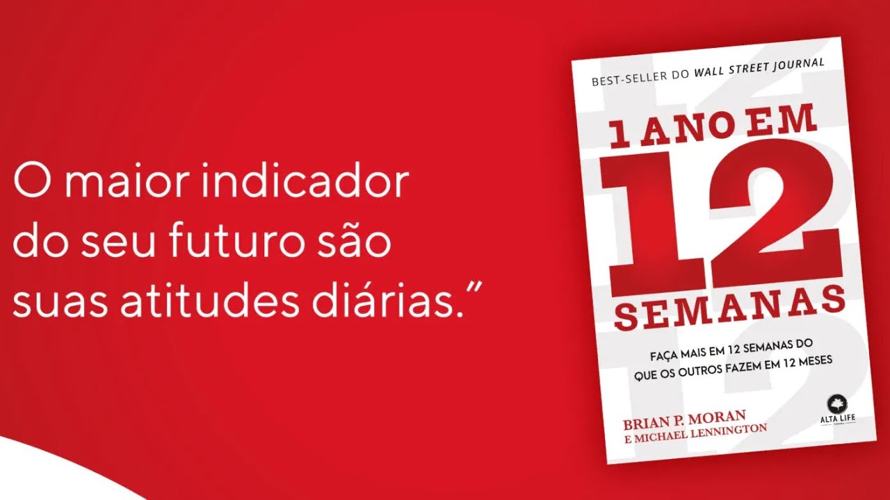 Resumo do livro 
