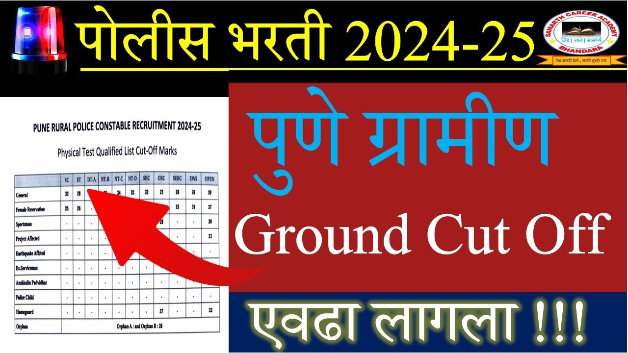 Pune Gramin Police Bharti Ground Cut off 2026 | Maharashtra Police Bharti Ground Cut Off Pune Gramin