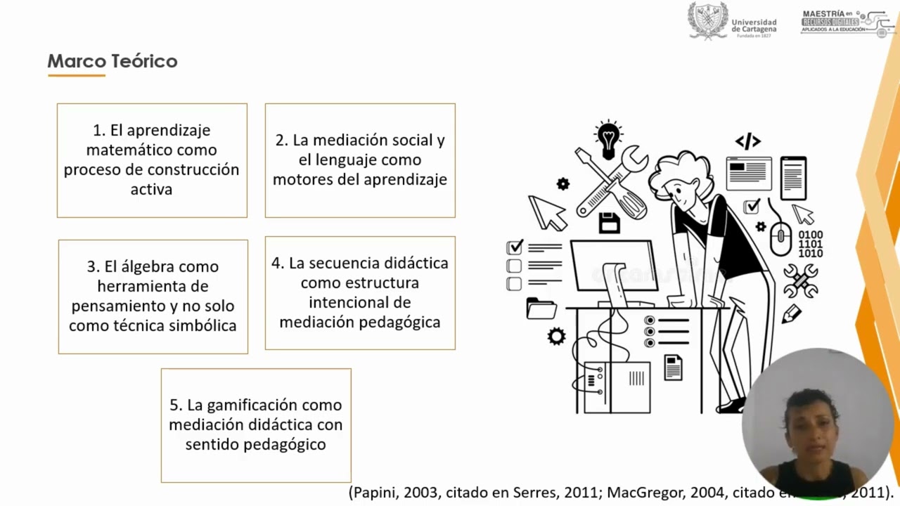 Presentación Proyecto
