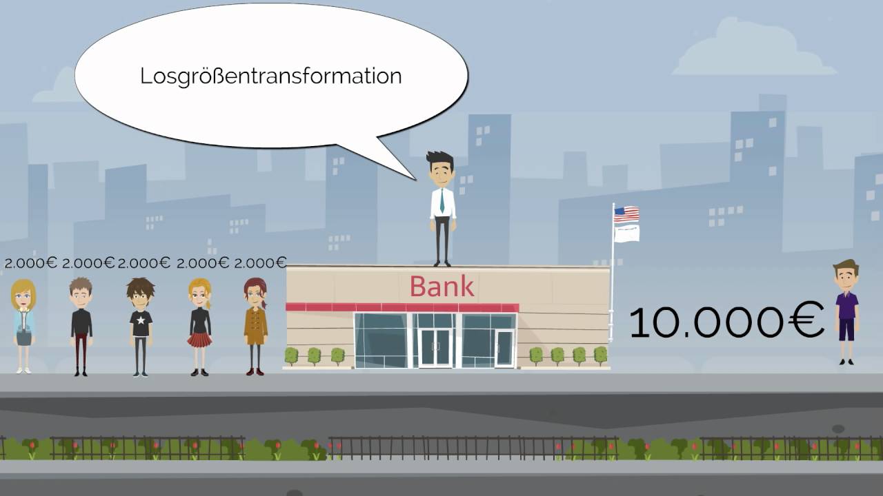 Erklärvideo zum Bankengeschäft - Wie funktioniert das Bankgeschäft?