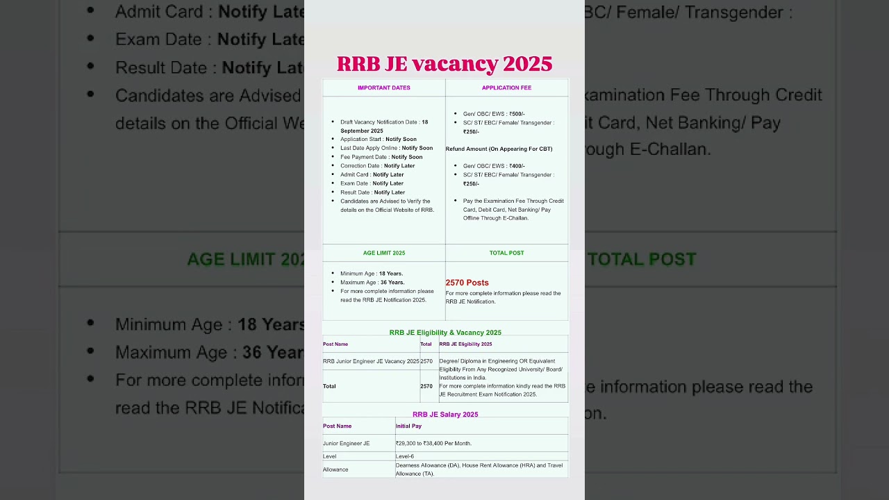 RRB je 2025 notification/ rrb je vacancy 2025/railway je vacancy 2025/rrb je vacancy/ rrb je
