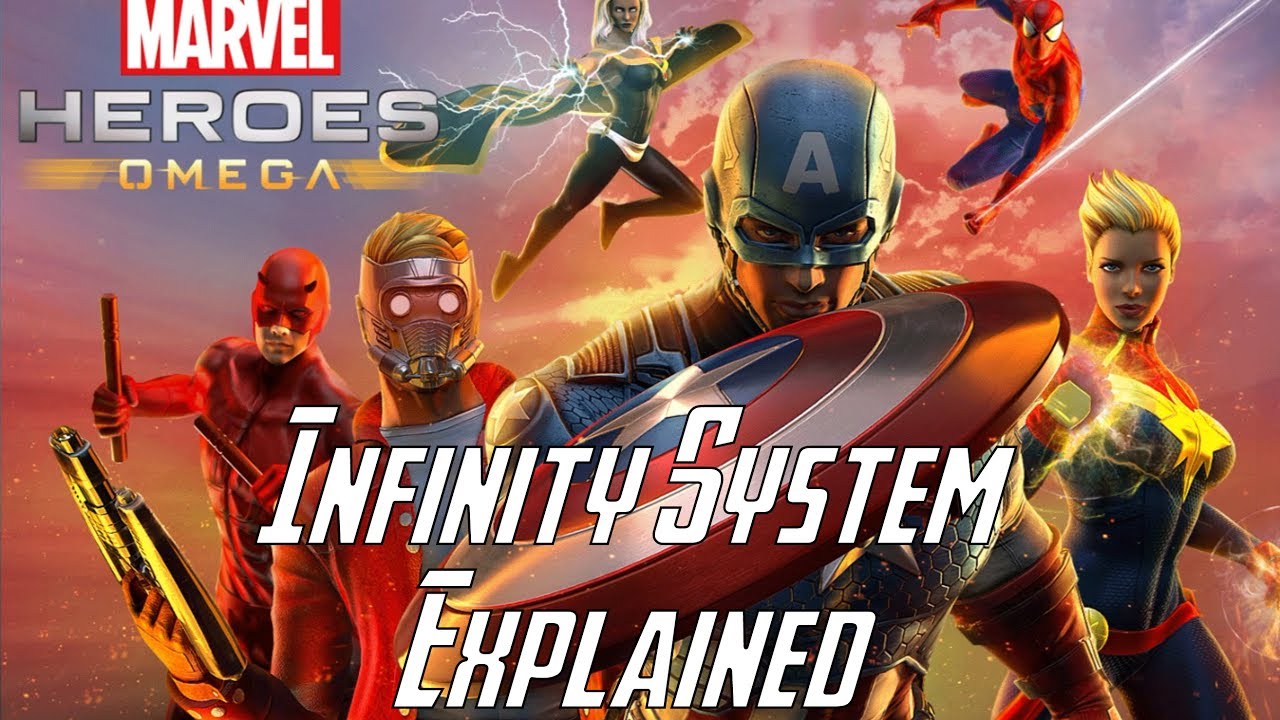 Infinity System Explained - Marvel Heroes Omega (PC/PS4/XBOX)