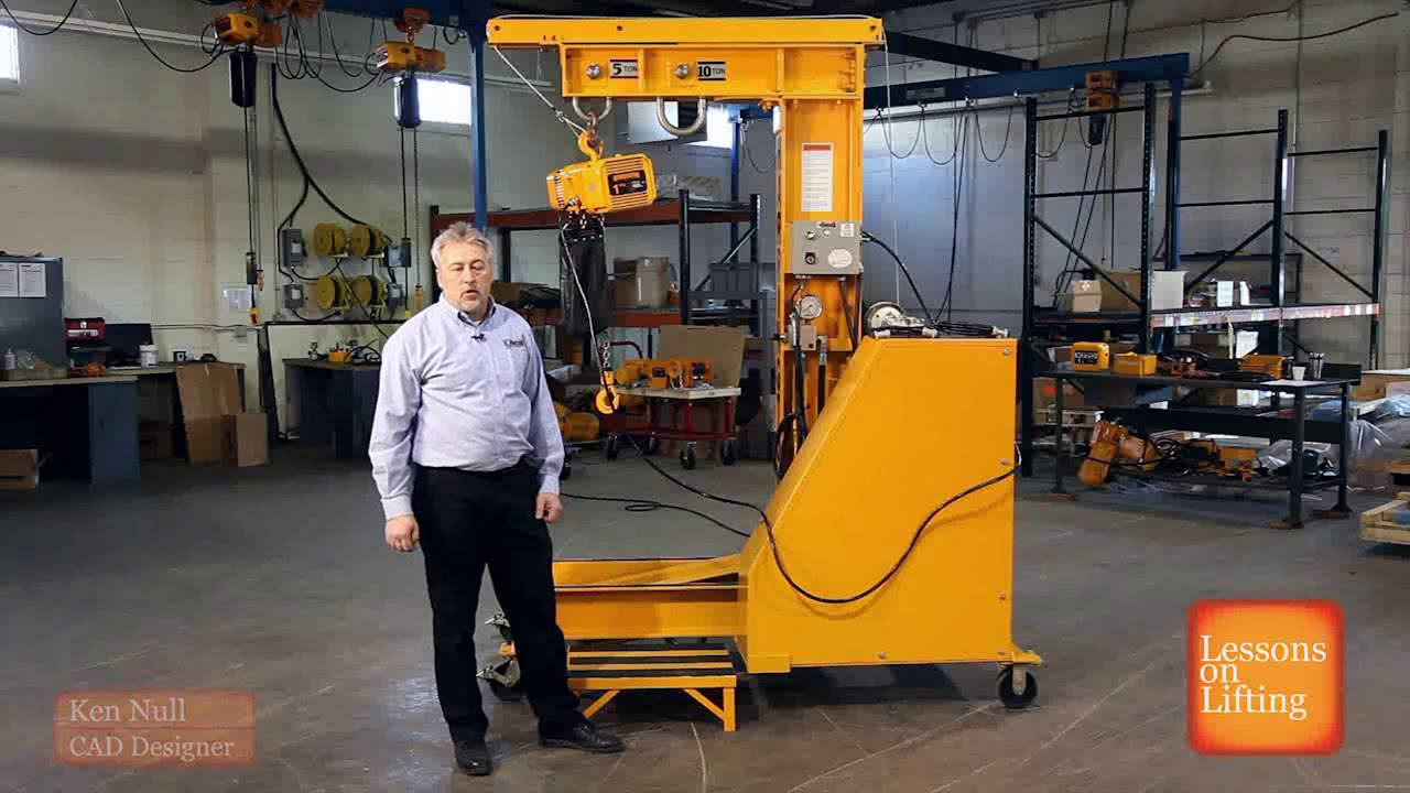 Lessons on Lifting - Hoist Load Tester