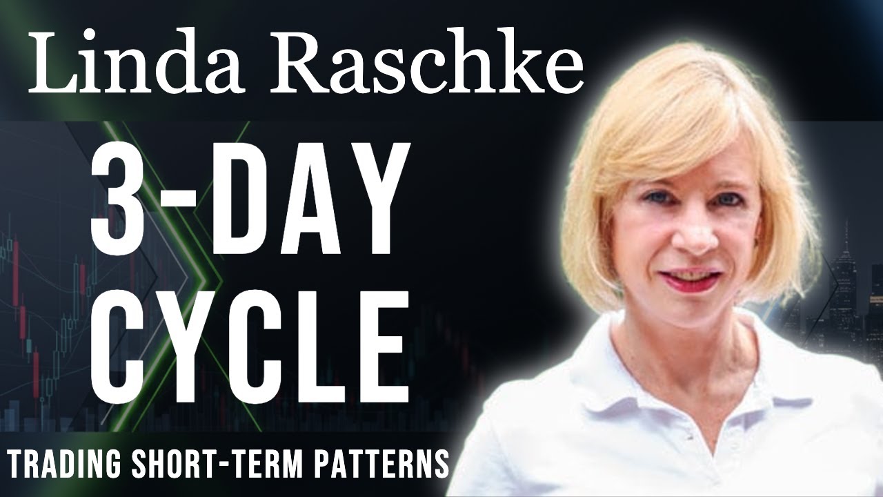 📈 How Linda Raschke Uses the Taylor Trading Technique
