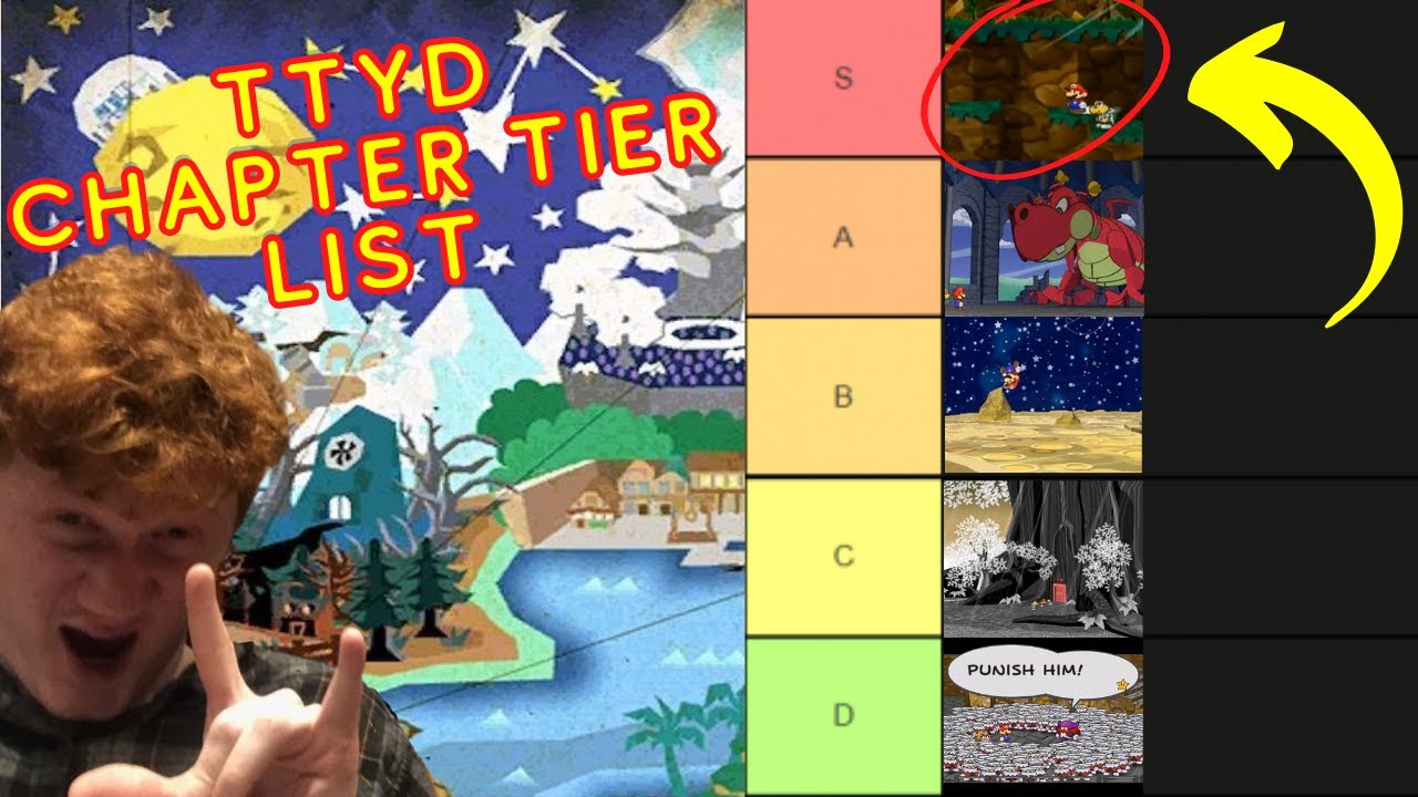 Paper Mario: The Thousand-Year Door Chapters RANKED! from WORST to BEST (TTYD Tier List)
