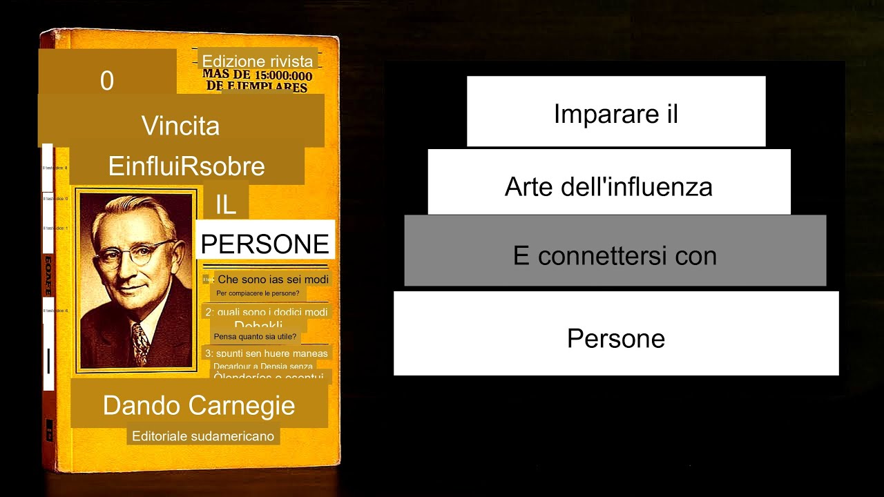 Come vincere amici e influenzare le persone ¦ Dale Carnegie (AudioBro) "
