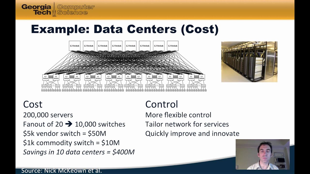 M2.2: Opportunities for Separation of Data and Control