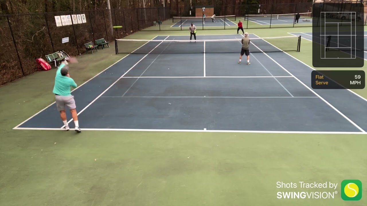 Doubles Point play #tennis #highlights 