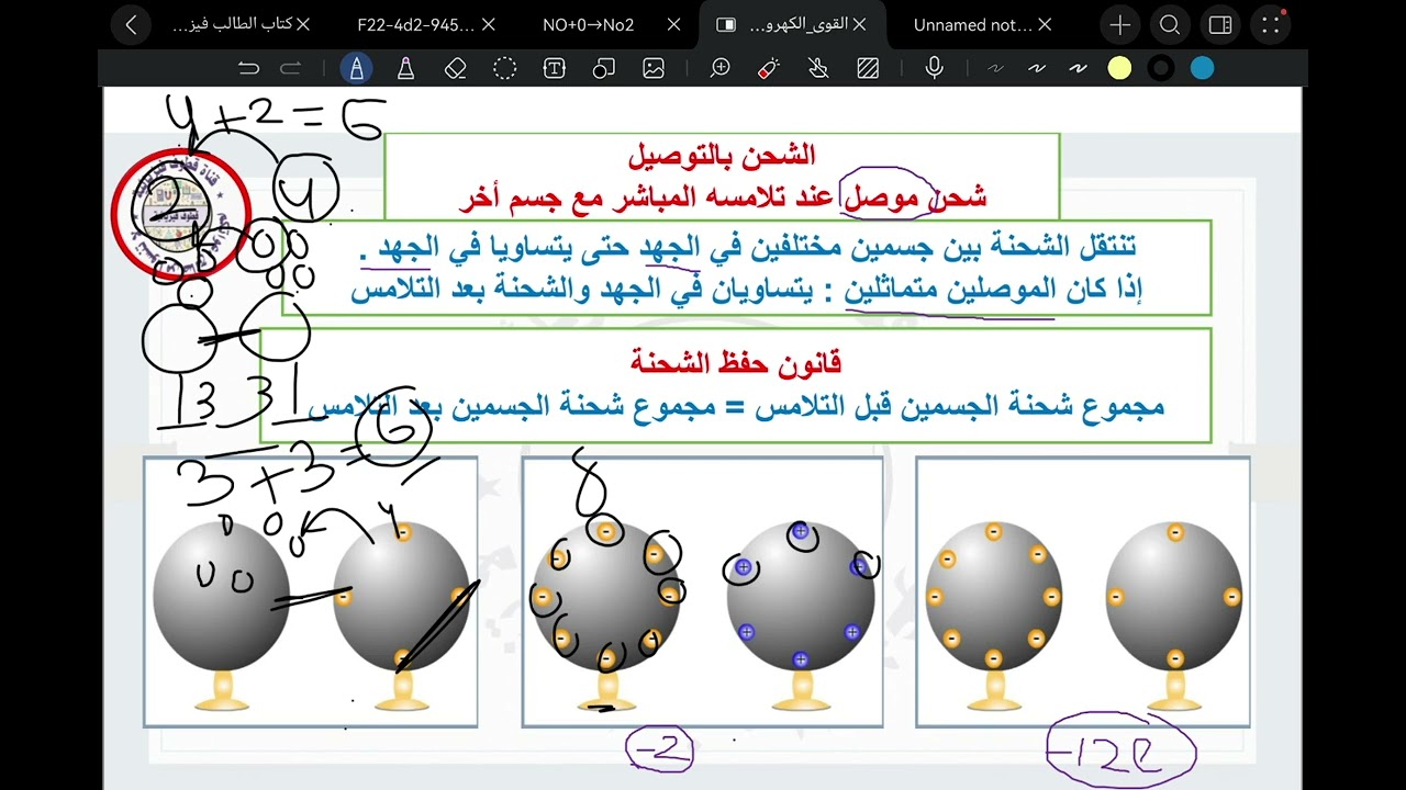 شرح درس الشحن الكهروستاتيكي من الوحدة الاولى الصف الثاني عشر متقدم الفصل الاول (1.4)