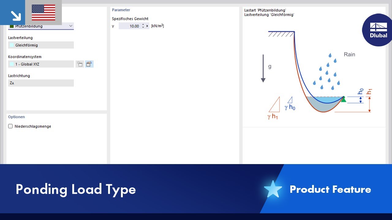Ponding Load Type