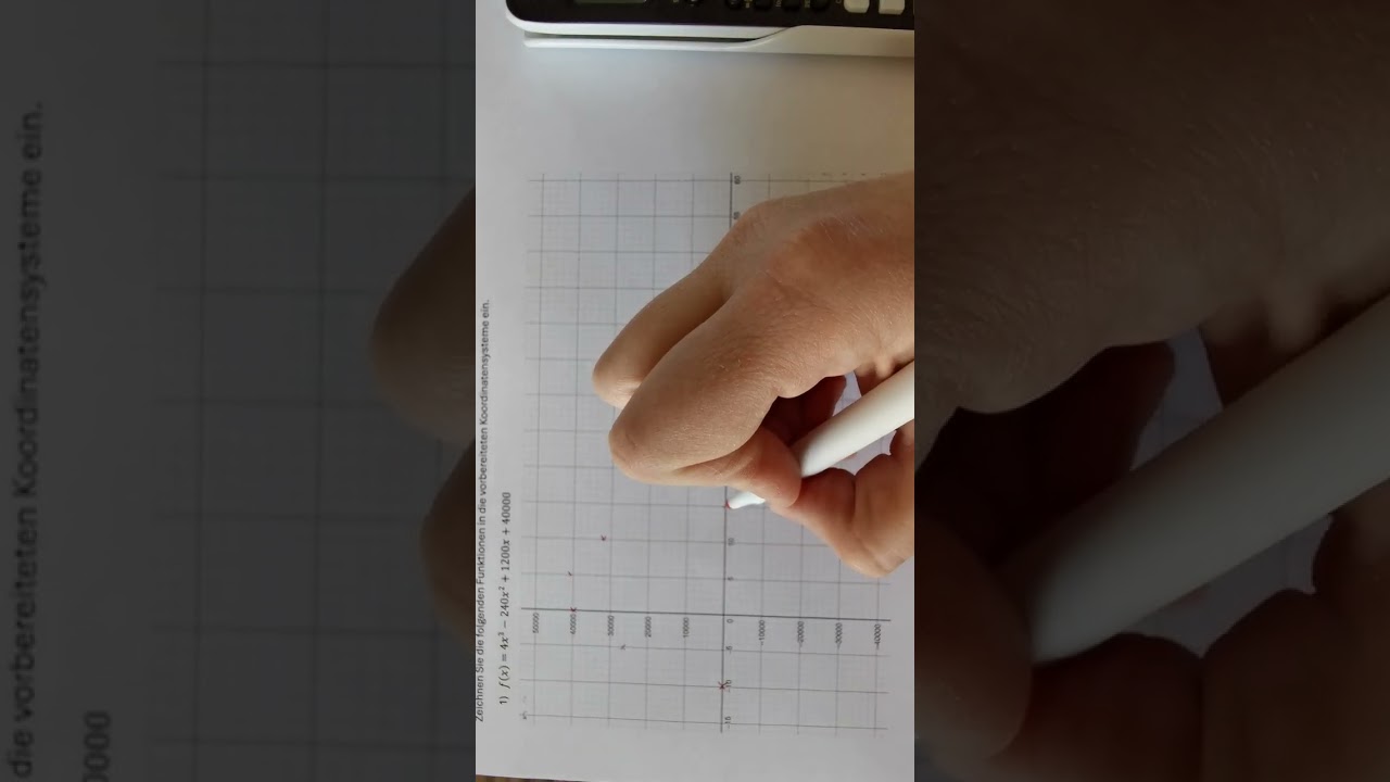 Zeichnen von Funktionen mit Wertetabelle Casiofx991