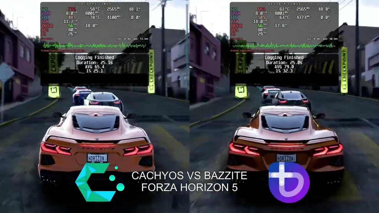 CachyOS vs Bazzite Linux: Gaming Showdown 1! #CachyOS #BazziteLinux #GamingLinux