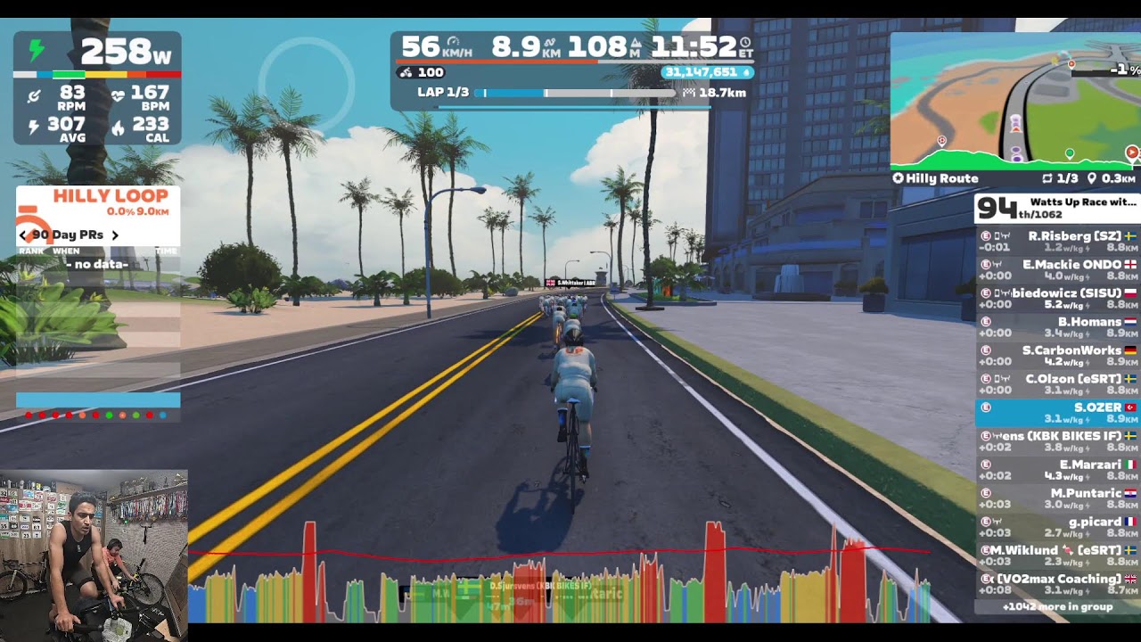 Watts Up Race with MVDP and Freddy Ovett