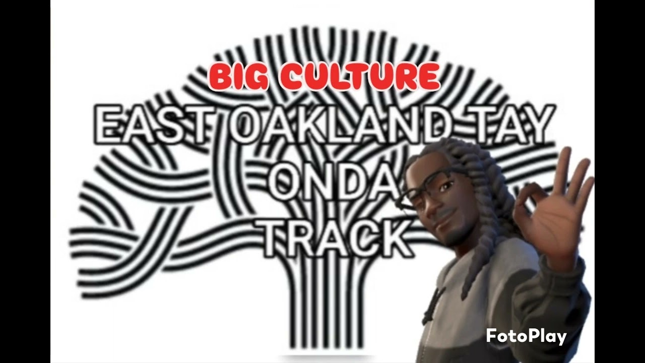 Been through sample type beat