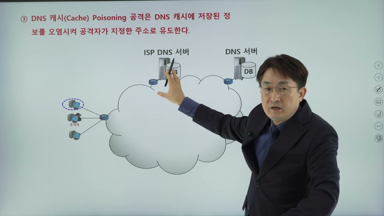 정보보안기사 시험 대비 DNS 해킹에 대한 설명입니다.