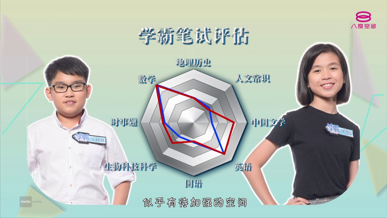 学霸 Top Student | Episode 2