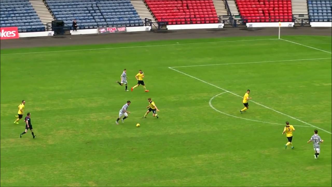 Christopher Duggan goals, skills and assists