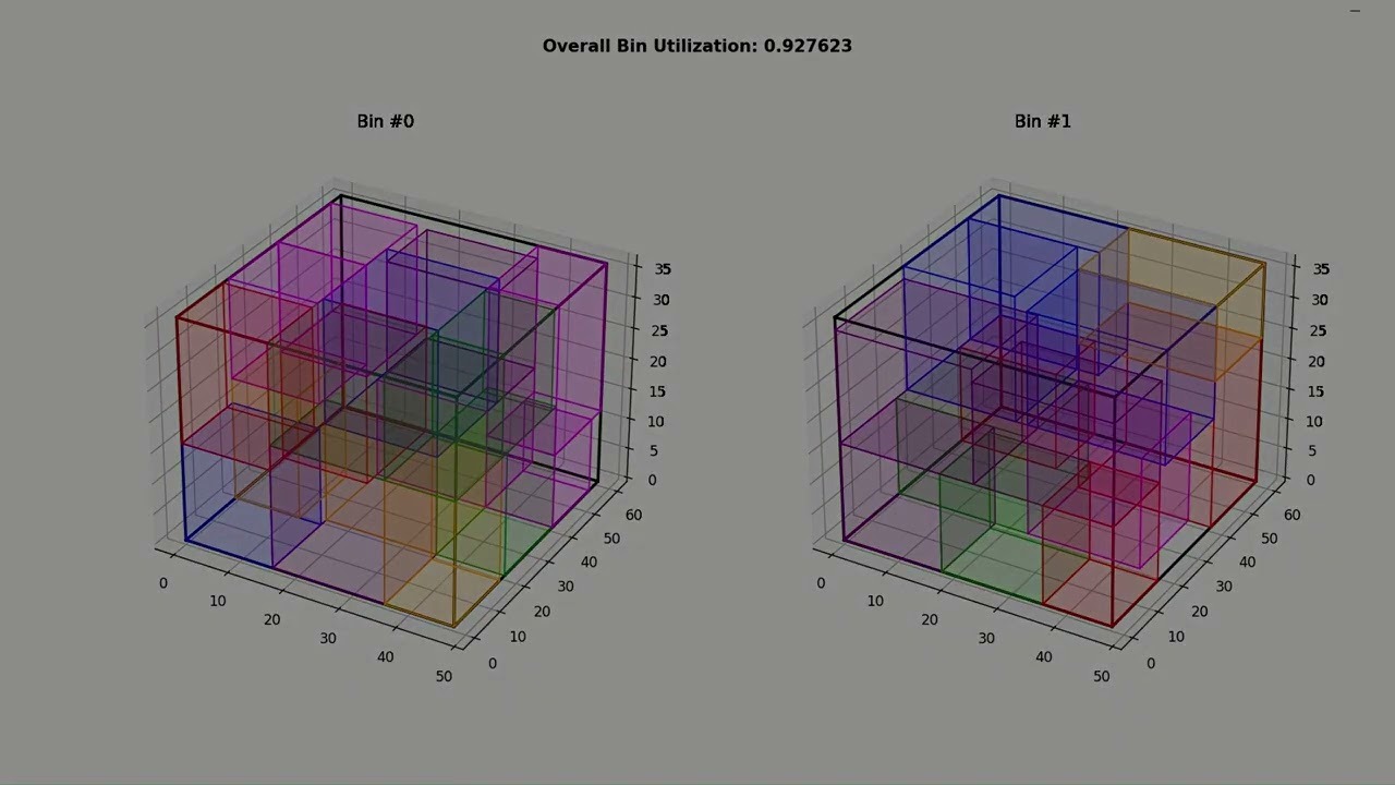 Optimizing Container Space with AI and LiDAR
