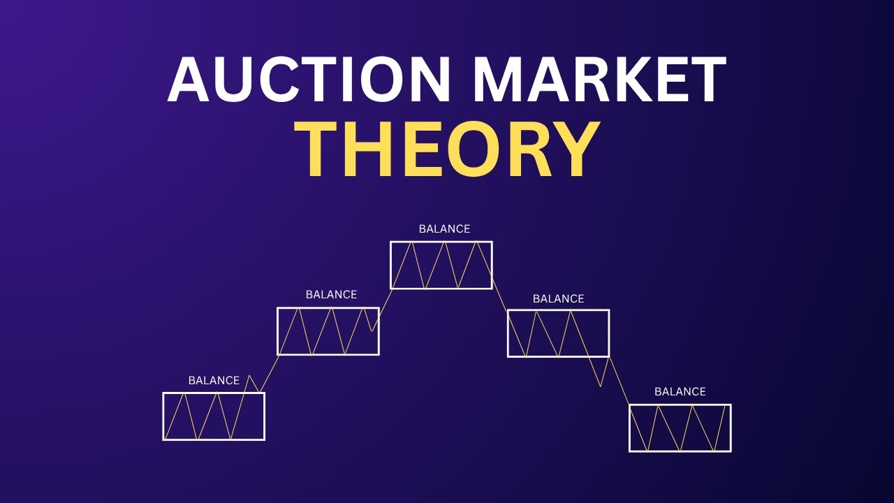 Auction Market Theory (AMT)