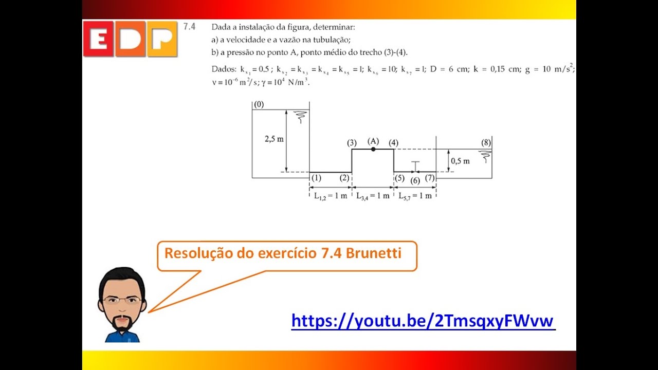 Mecanica dos Fluidos Equação de Bernoulli e Perdas de carga localizada e distribuida