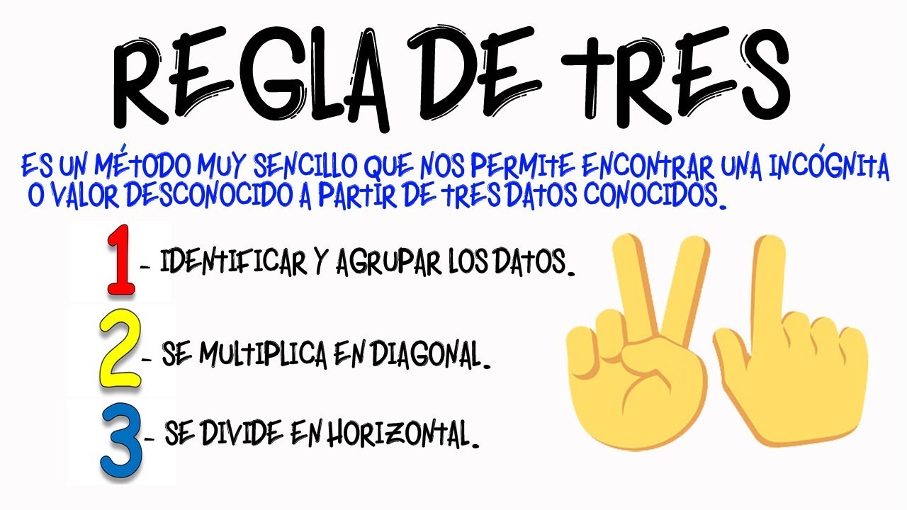 📏REGLA DE TRES Y CONVERSIÓN DE UNIDADES [Fácil y Rápido] | FÍSICA |
