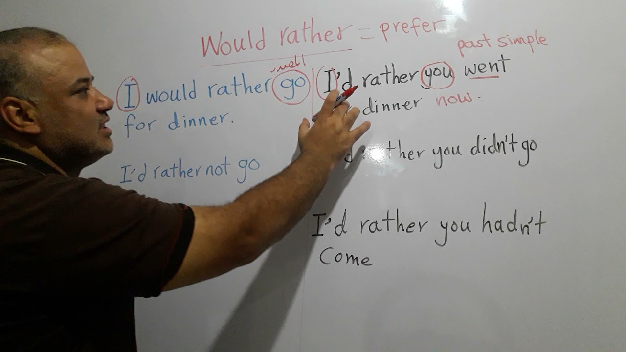 would rather