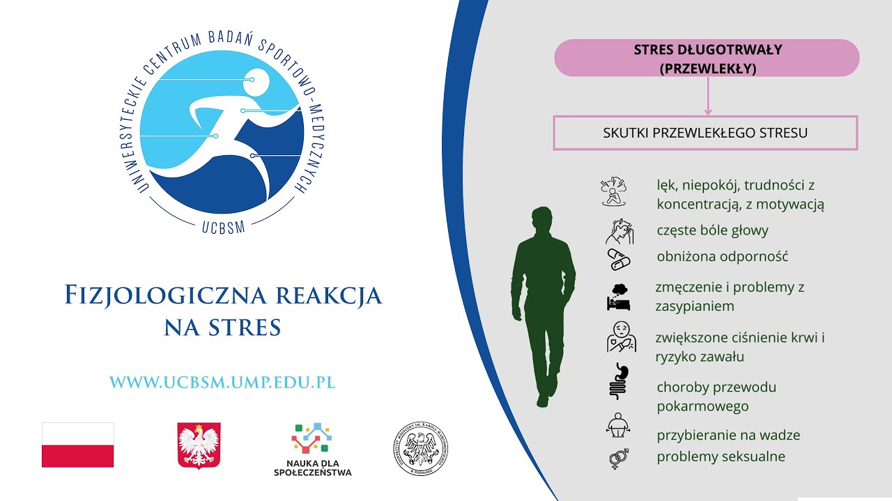 Fizjologiczna reakcja na stres