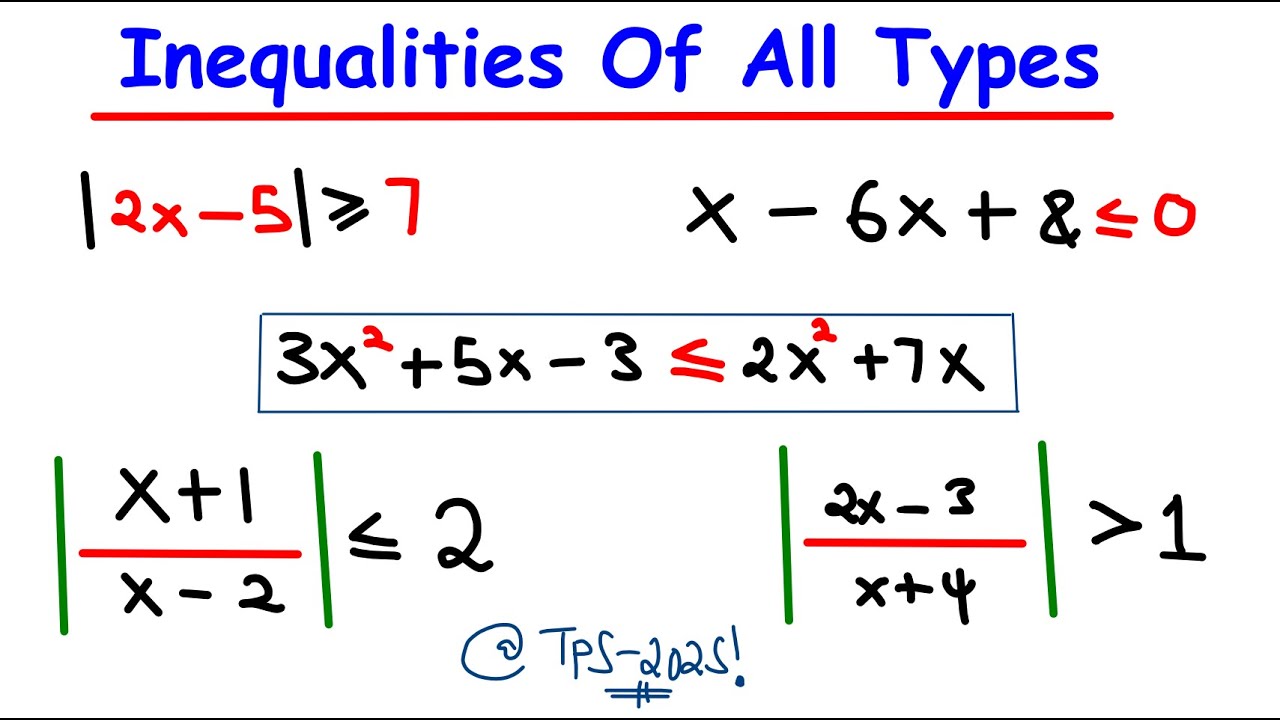 How to solve All Types Of Inequalities |  Easy