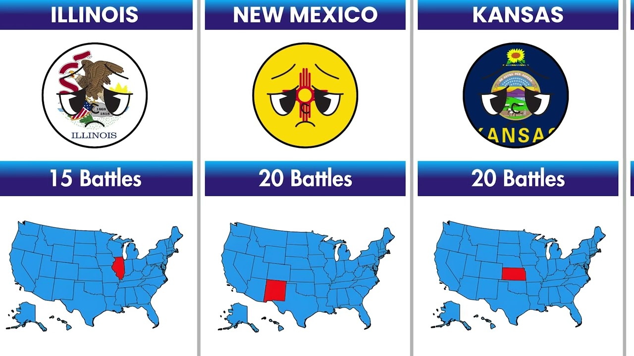 How Many Battles Were Fought in Every US States? | World Data Statix 🌍