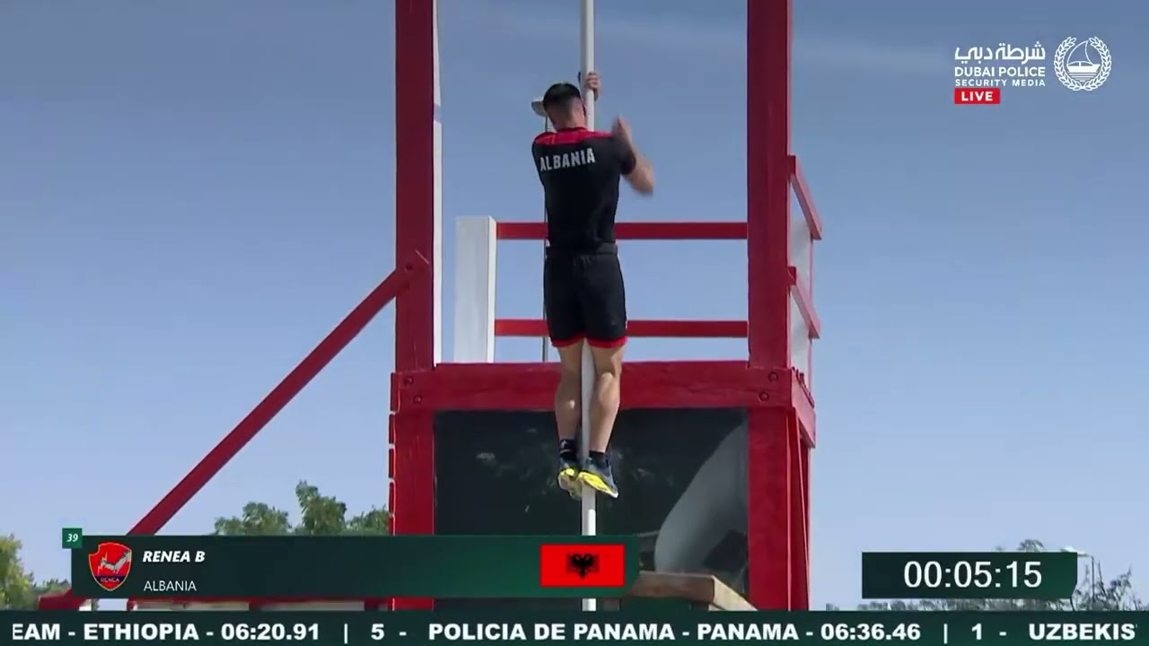 Albania's RENEA B Performance/ UAE SWAT CHALLENGE DUBAI 2026 (Final Day)