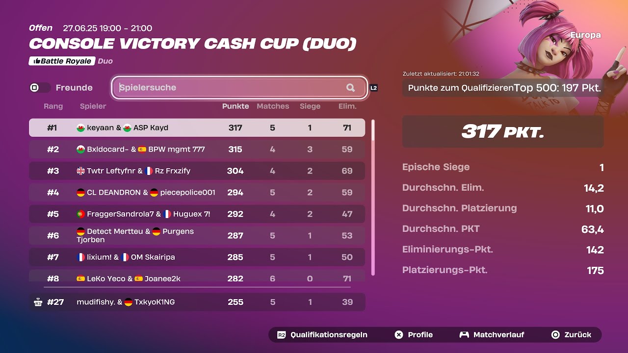 How We Qualified For The Console Victory Finals