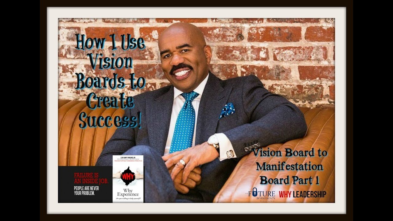 Vision Board to Manifestation Board Part 1