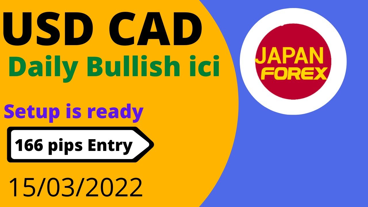 USD CAD forecast buy