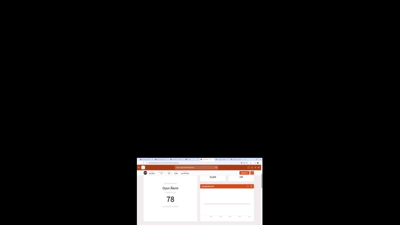 Sohbet Adınızı okuyorum isterseniz de roblox oynarız gel çabuk !!!!!!!!!!!!!!!!!!!!!!!!!