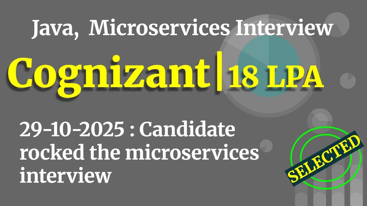 Интервью по Cognizant Microservices