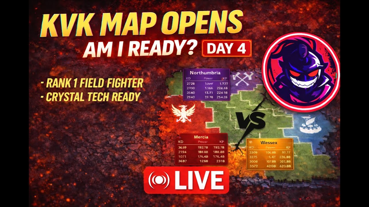 DAY 4  IN KVK - RANK 1 FIELD FIGHTER SERIES EP 2 - CHILLIN N CHAINING
