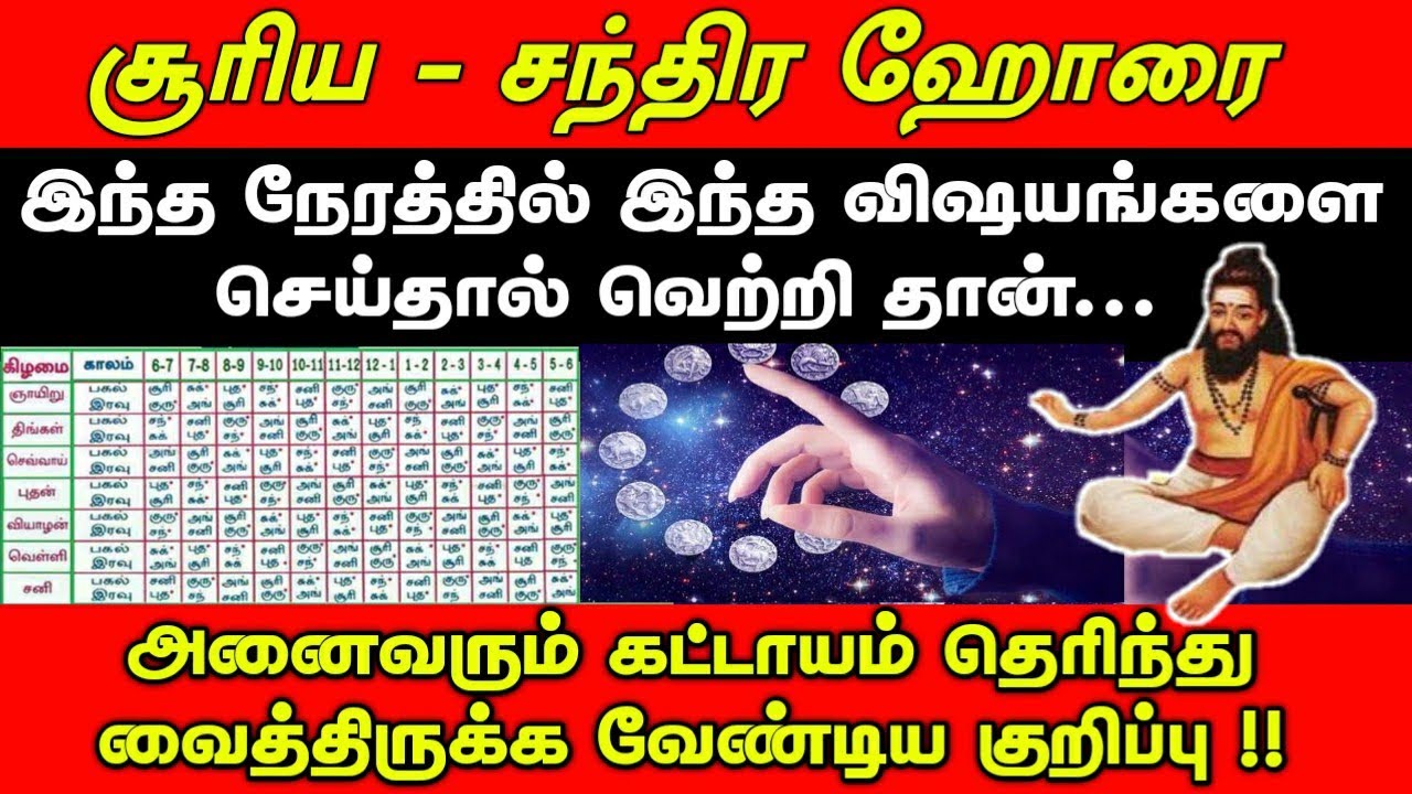 சூரிய - சந்திர ஹோரையில் செய்ய வேண்டியவை -செய்ய கூடாதவை, Suriya horai, Chandira Horai Astrology Tamil