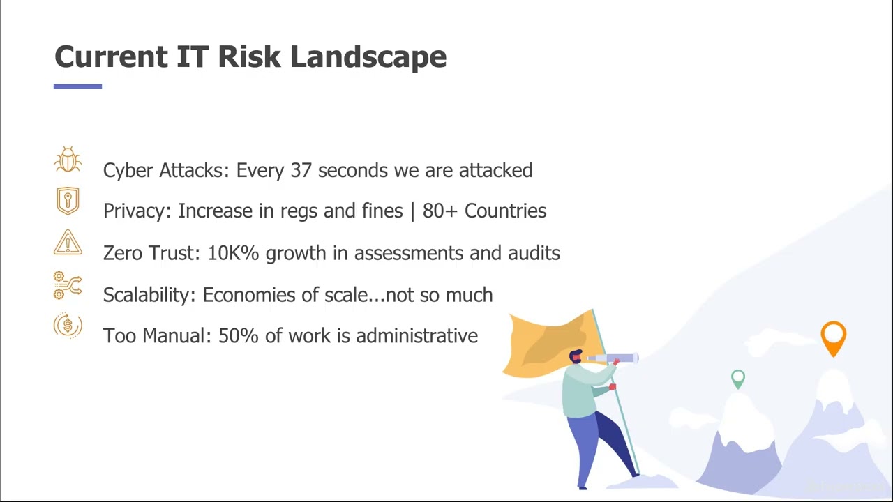 Security Certifications: How to Achieve and Maintain Them Efficiently